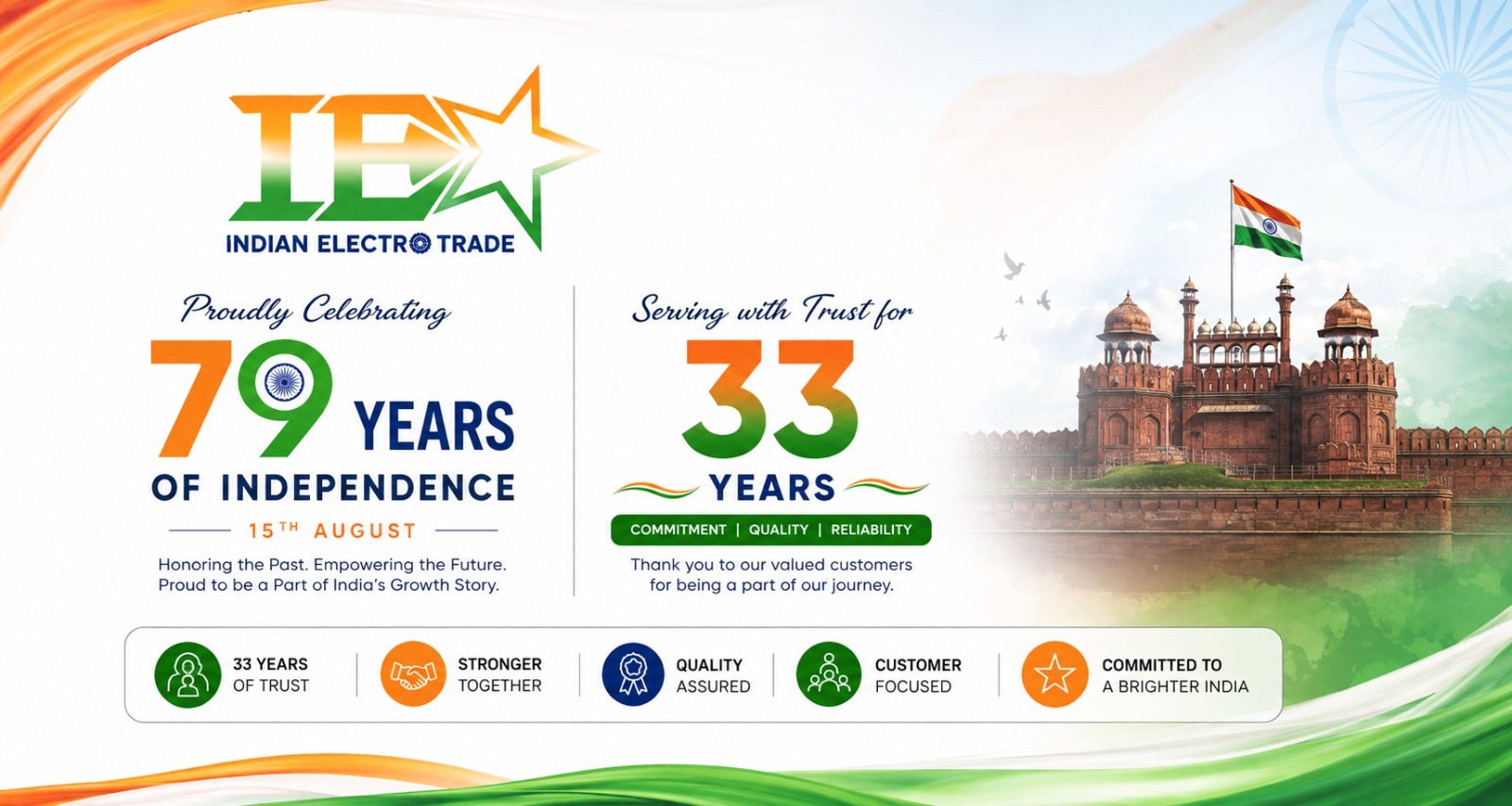 Indian Electro Trade - 79 Years of Independence and 33 Years of Trust